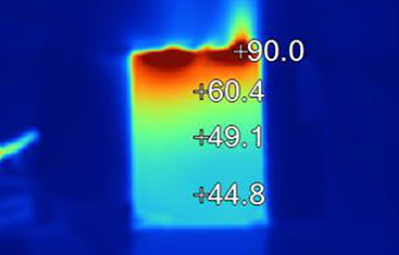 Thermal Performace of Pouch Cell